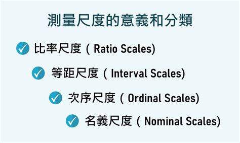 測量尺度|資料與測量的尺度